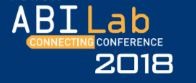 abilab 2018 abilab 2018
